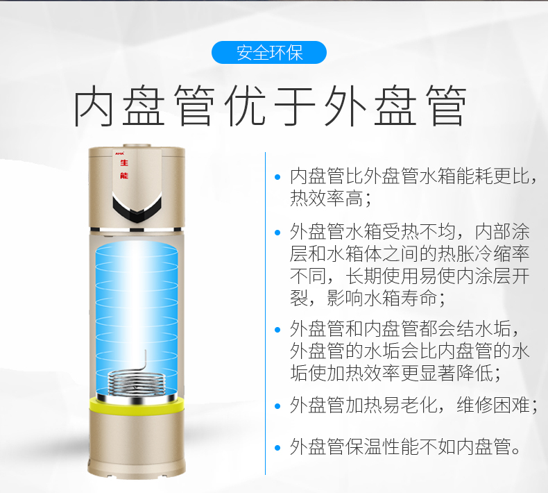 空氣能地暖怎么計(jì)算面積